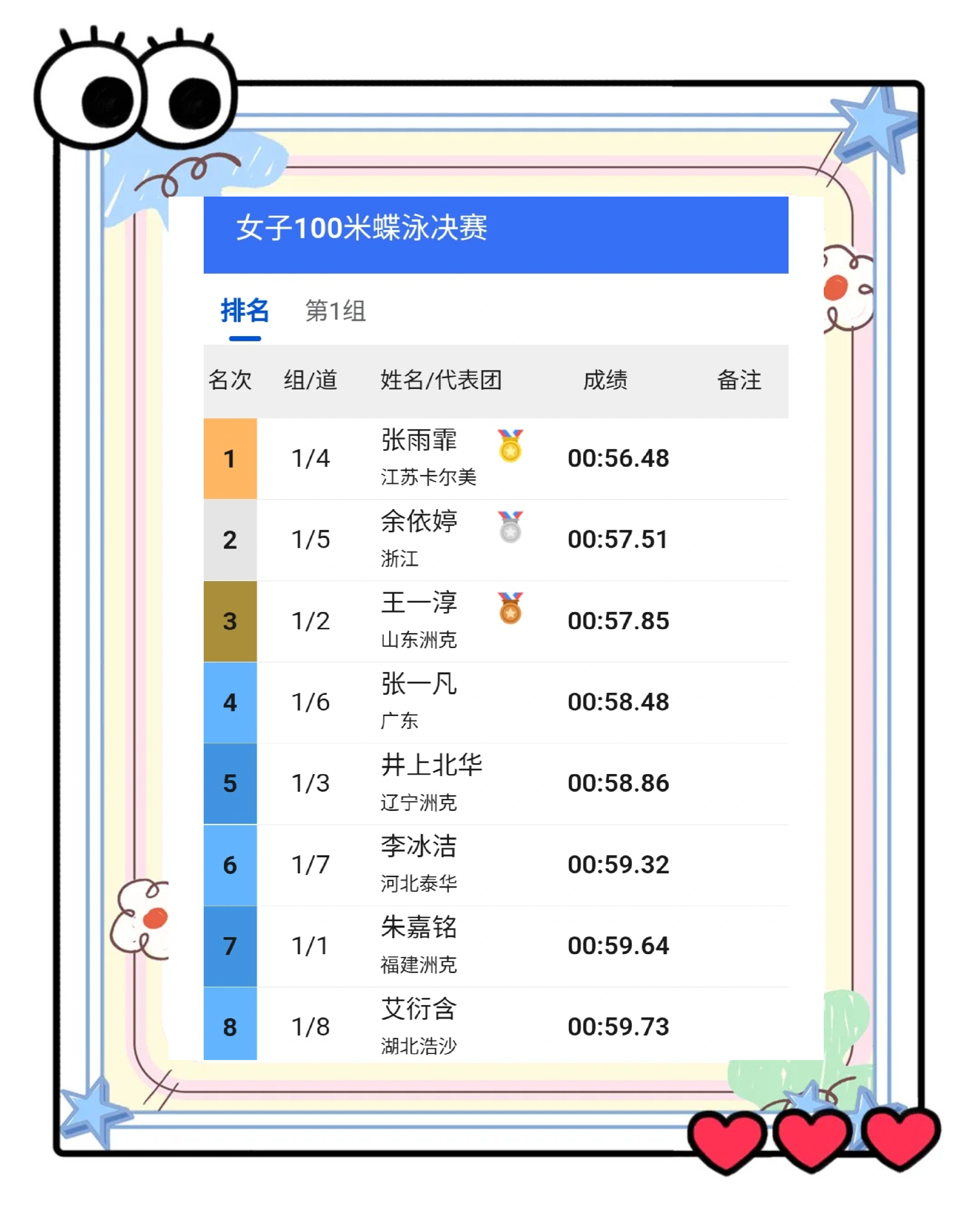 九游体育入口-【年度亮点】年度最佳比赛瞬间回顾的简单介绍