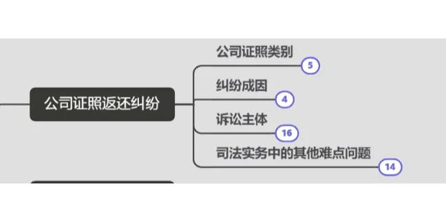 九游娱乐官网-【规则争议】裁决引发争议的关键点解析的简单介绍