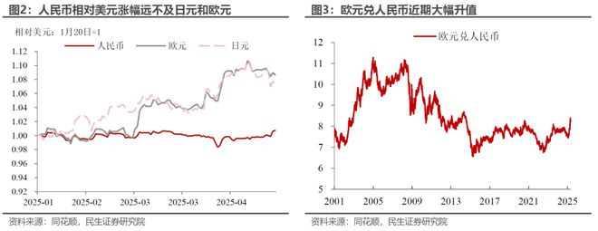 九游会-关于历史对比：今年冲冠悬念几何？的信息